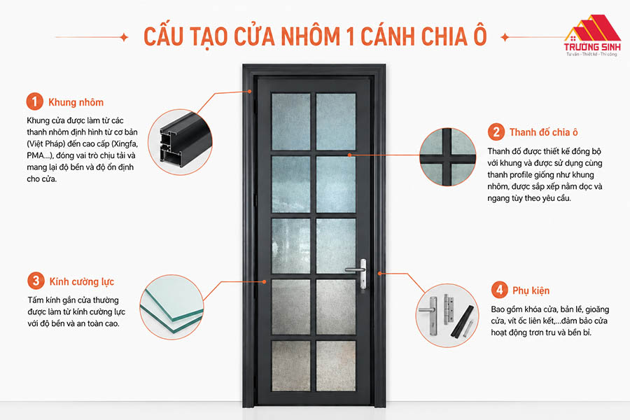 Cấu tạo cửa nhôm 1 cánh chia ô